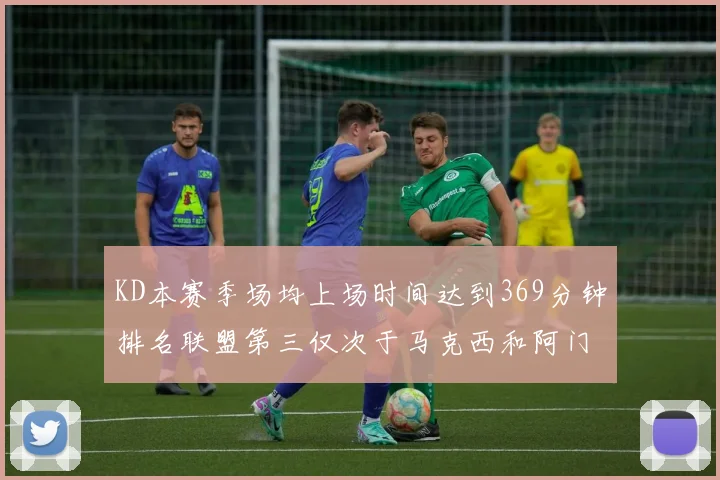 KD本赛季场均上场时间达到369分钟排名联盟第三仅次于马克西和阿门